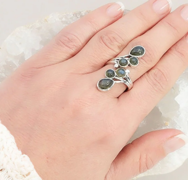 Labradorite : la pierre aux reflets bleus qui sublime tous les looks
